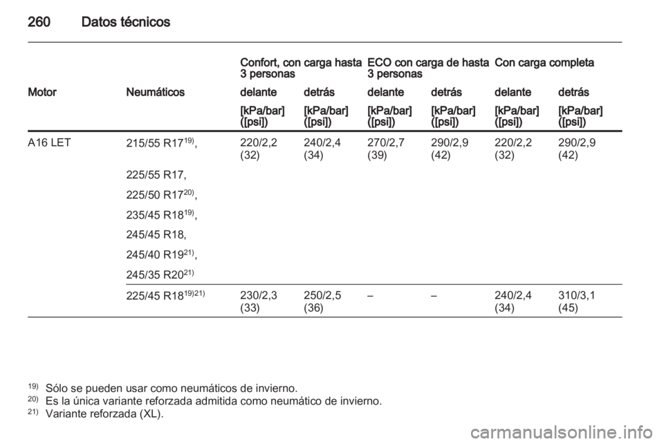 OPEL INSIGNIA 2011.5  Manual de Instrucciones (in Spanish) 