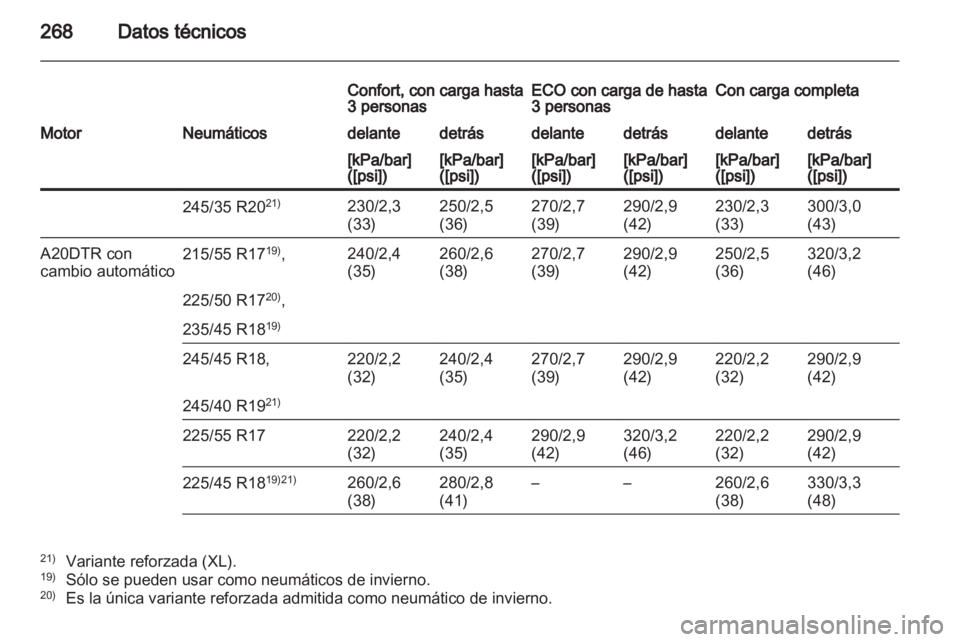 OPEL INSIGNIA 2011.5 Manual de Instrucciones (in Spanish) OPEL INSIGNIA 2011.5 Manual de Instrucciones (in Spanish)