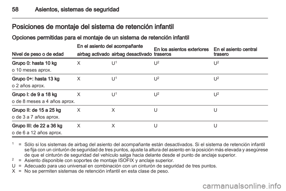 OPEL INSIGNIA 2011.5  Manual de Instrucciones (in Spanish) 