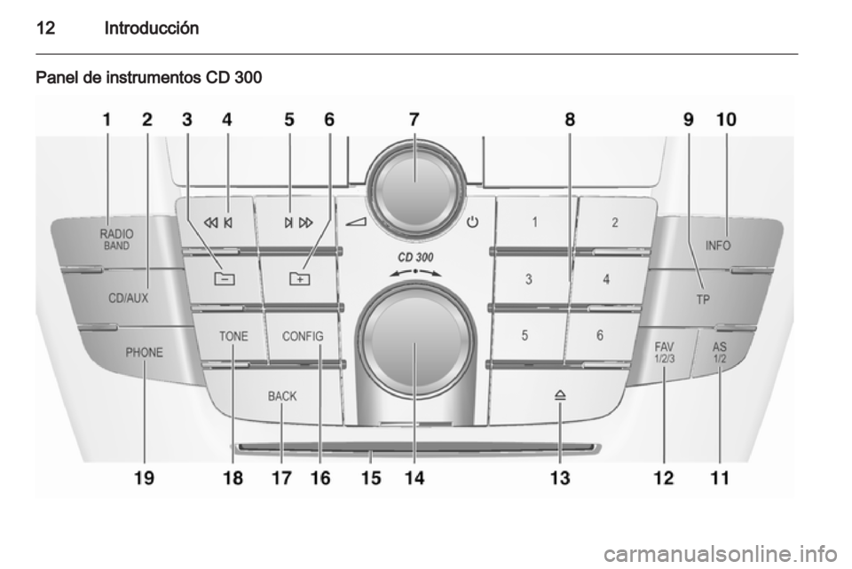 OPEL INSIGNIA 2012  Manual de infoentretenimiento (in Spanish) 