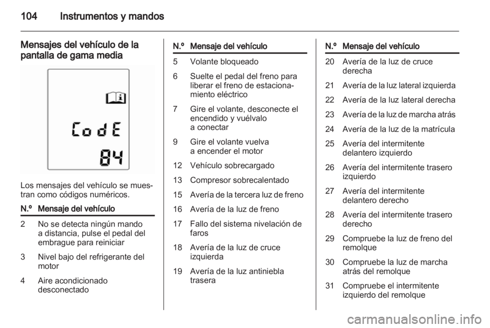 OPEL INSIGNIA 2012  Manual de Instrucciones (in Spanish) 