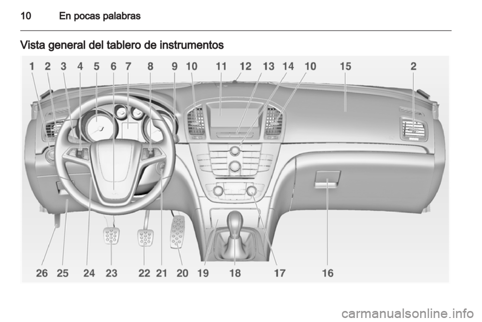 OPEL INSIGNIA 2012  Manual de Instrucciones (in Spanish) 