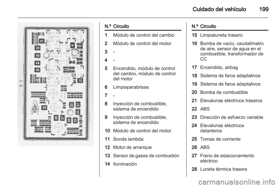 OPEL INSIGNIA 2012 Manual de Instrucciones (in Spanish) OPEL INSIGNIA 2012 Manual de Instrucciones (in Spanish)