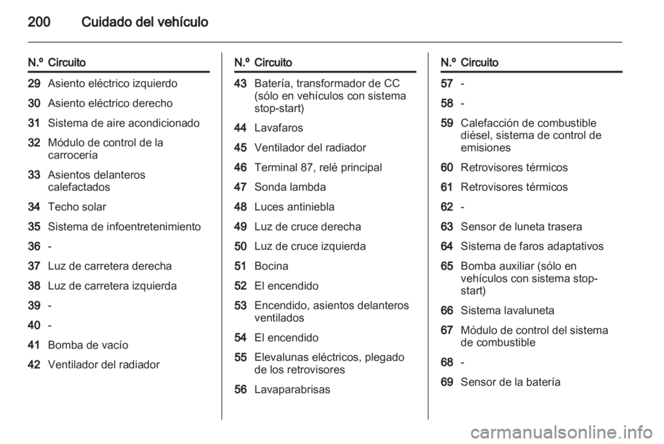 OPEL INSIGNIA 2012 Manual de Instrucciones (in Spanish) OPEL INSIGNIA 2012 Manual de Instrucciones (in Spanish)