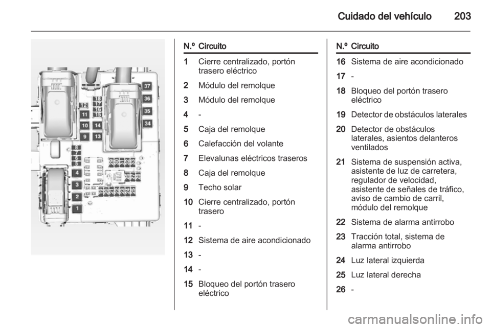 OPEL INSIGNIA 2012 Manual de Instrucciones (in Spanish) OPEL INSIGNIA 2012 Manual de Instrucciones (in Spanish)
