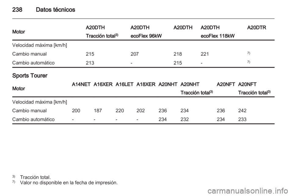 OPEL INSIGNIA 2012 Manual de Instrucciones (in Spanish) OPEL INSIGNIA 2012 Manual de Instrucciones (in Spanish)