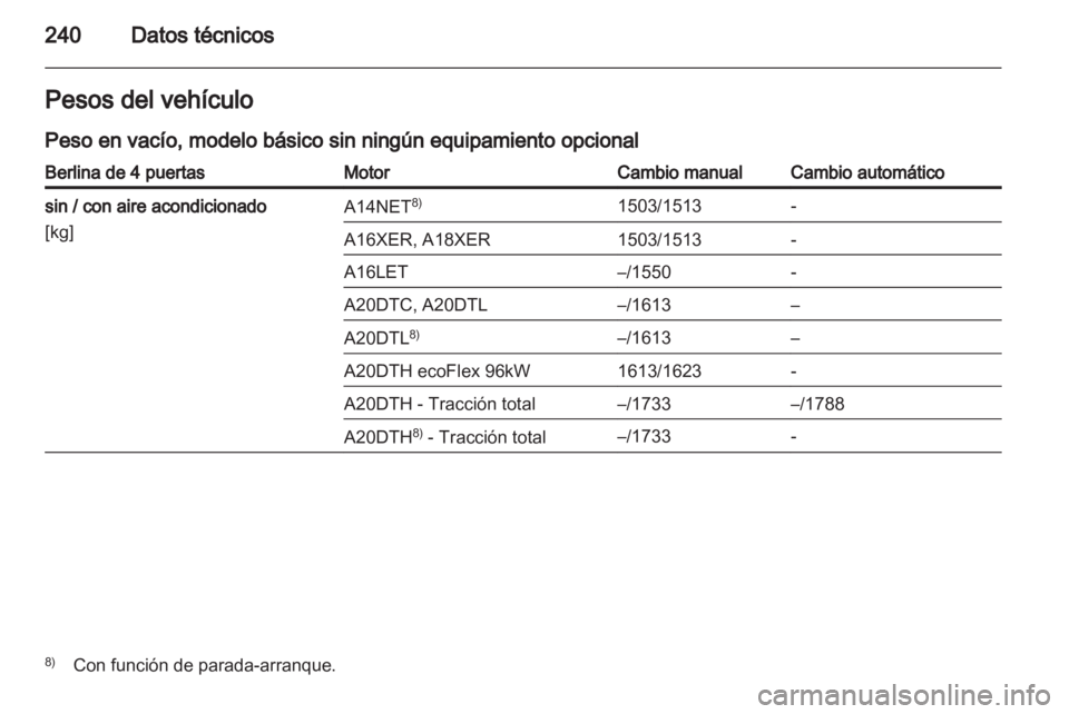 OPEL INSIGNIA 2012 Manual de Instrucciones (in Spanish) OPEL INSIGNIA 2012 Manual de Instrucciones (in Spanish)