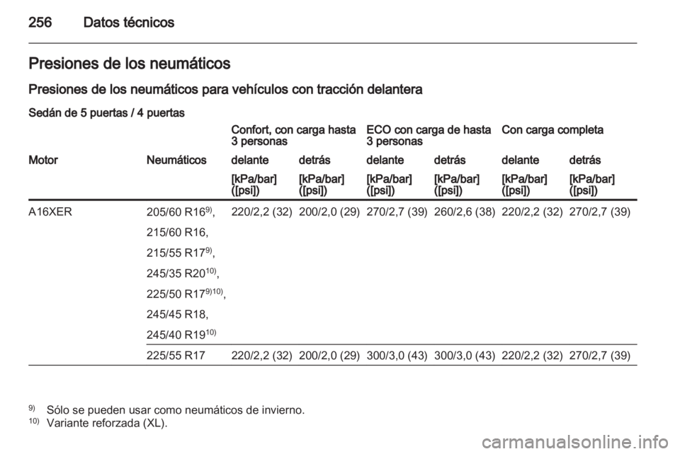OPEL INSIGNIA 2012 Manual de Instrucciones (in Spanish) OPEL INSIGNIA 2012 Manual de Instrucciones (in Spanish)