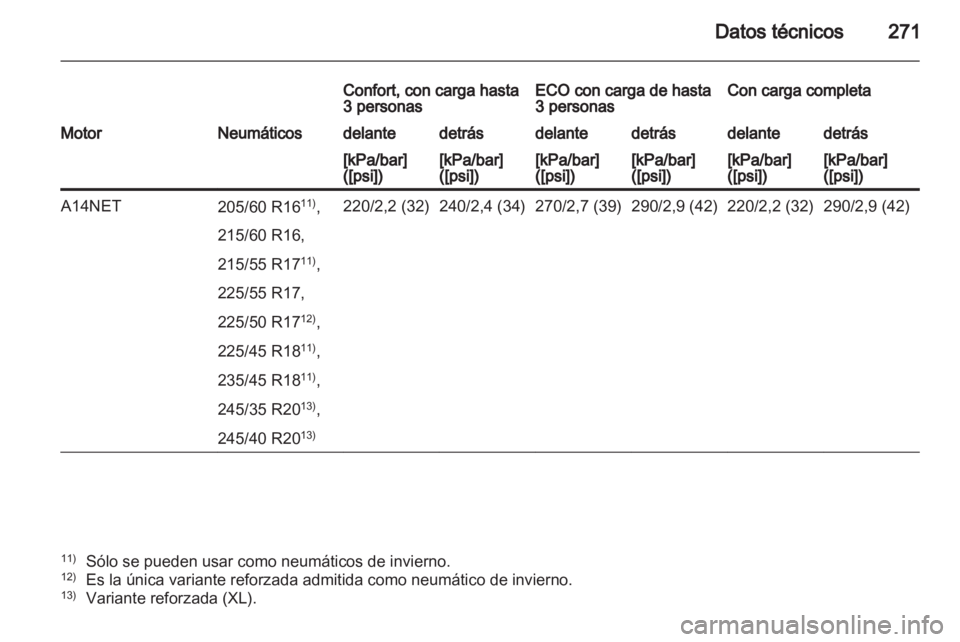 OPEL INSIGNIA 2012 Manual de Instrucciones (in Spanish) OPEL INSIGNIA 2012 Manual de Instrucciones (in Spanish)