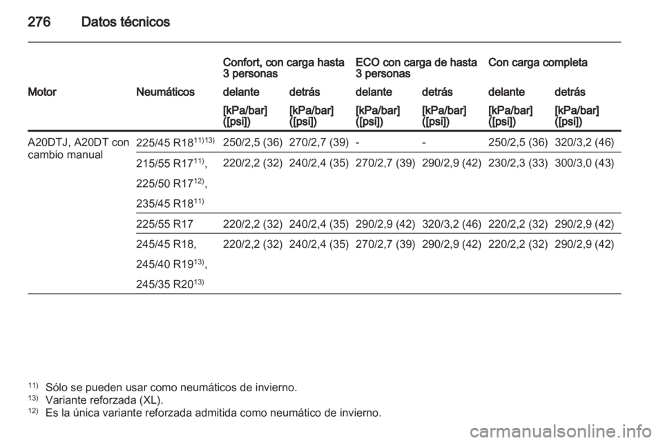 OPEL INSIGNIA 2012 Manual de Instrucciones (in Spanish) OPEL INSIGNIA 2012 Manual de Instrucciones (in Spanish)