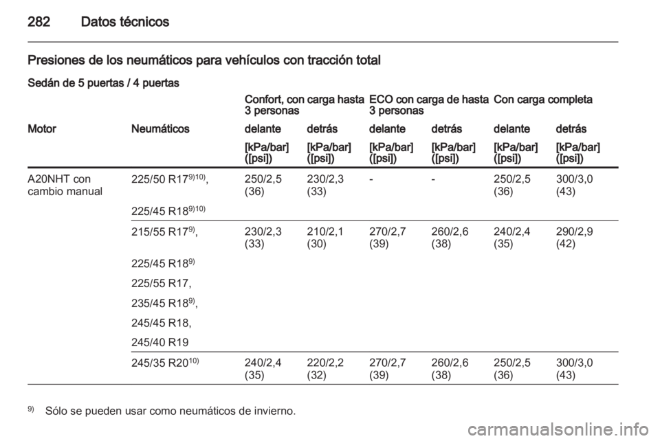 OPEL INSIGNIA 2012 Manual de Instrucciones (in Spanish) OPEL INSIGNIA 2012 Manual de Instrucciones (in Spanish)