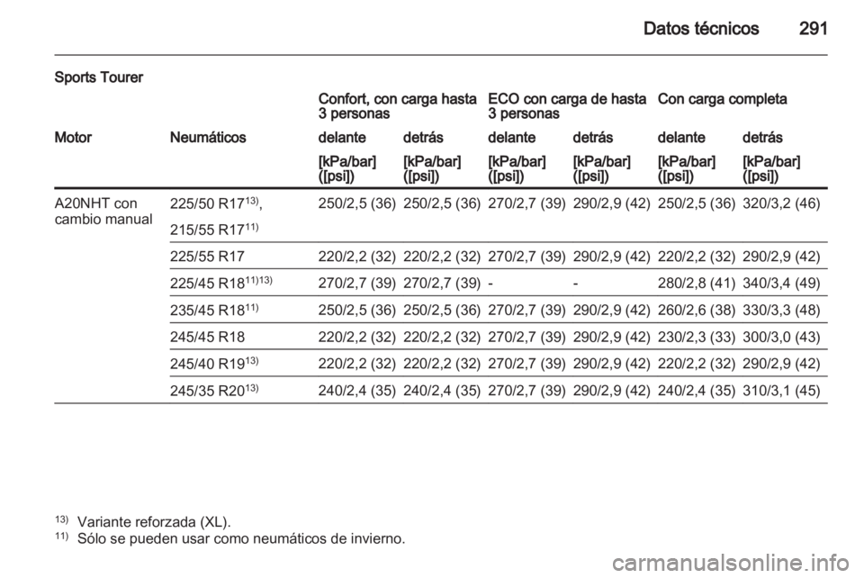 OPEL INSIGNIA 2012 Manual de Instrucciones (in Spanish) OPEL INSIGNIA 2012 Manual de Instrucciones (in Spanish)