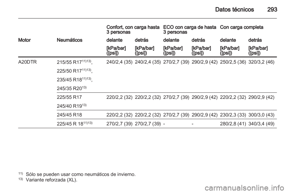 OPEL INSIGNIA 2012 Manual de Instrucciones (in Spanish) OPEL INSIGNIA 2012 Manual de Instrucciones (in Spanish)