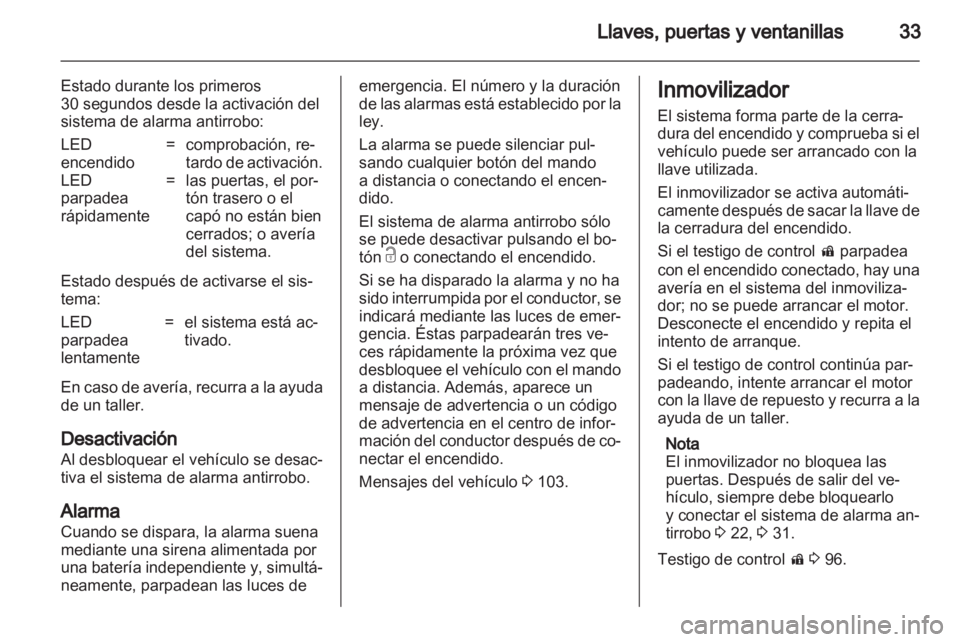 OPEL INSIGNIA 2012  Manual de Instrucciones (in Spanish) 