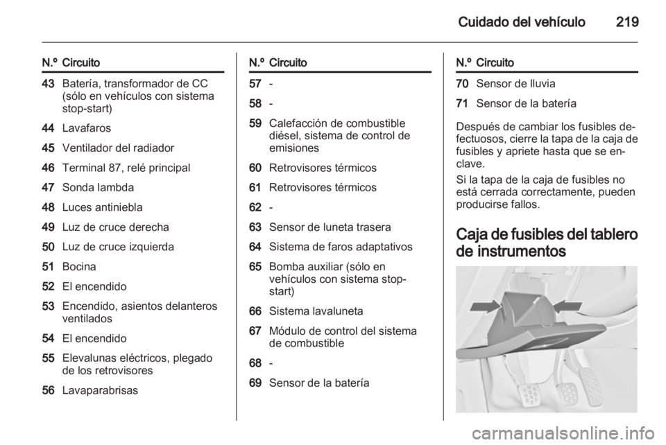OPEL INSIGNIA 2012.5 Manual de Instrucciones (in Spanish) OPEL INSIGNIA 2012.5 Manual de Instrucciones (in Spanish)