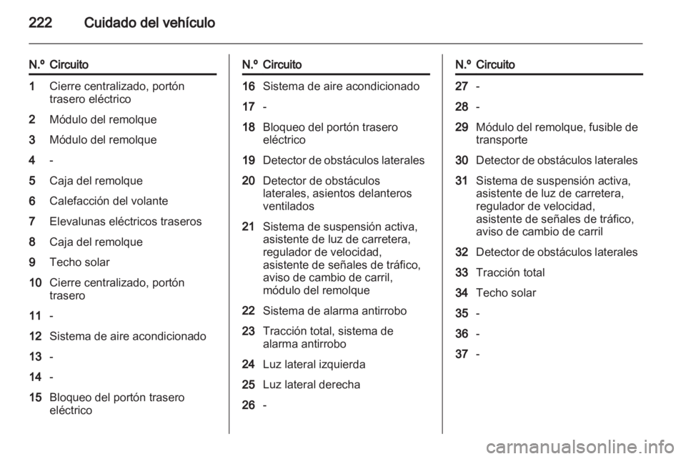 OPEL INSIGNIA 2012.5 Manual de Instrucciones (in Spanish) OPEL INSIGNIA 2012.5 Manual de Instrucciones (in Spanish)