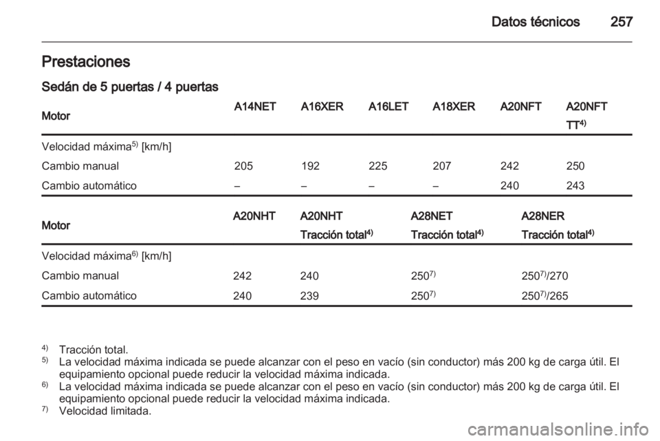 OPEL INSIGNIA 2012.5 Manual de Instrucciones (in Spanish) OPEL INSIGNIA 2012.5 Manual de Instrucciones (in Spanish)
