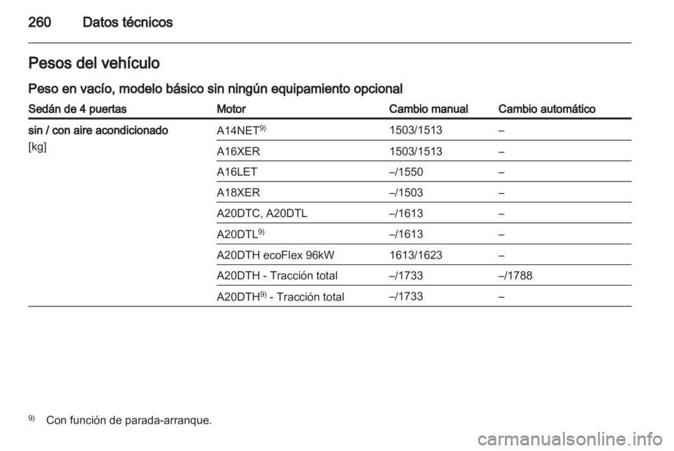 OPEL INSIGNIA 2012.5 Manual de Instrucciones (in Spanish) OPEL INSIGNIA 2012.5 Manual de Instrucciones (in Spanish)