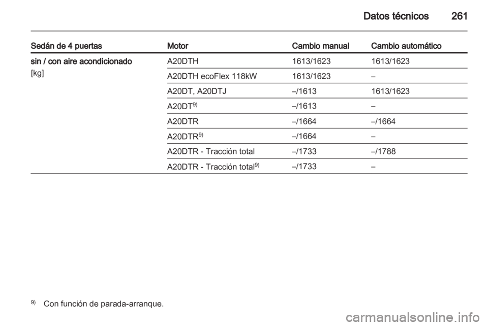 OPEL INSIGNIA 2012.5 Manual de Instrucciones (in Spanish) OPEL INSIGNIA 2012.5 Manual de Instrucciones (in Spanish)
