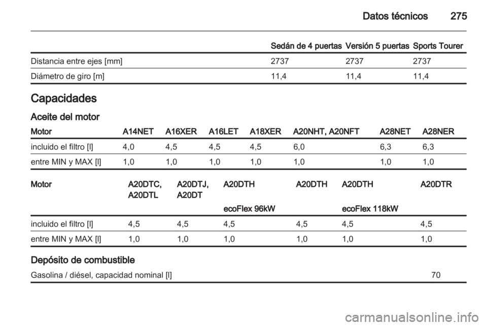 OPEL INSIGNIA 2012.5 Manual de Instrucciones (in Spanish) OPEL INSIGNIA 2012.5 Manual de Instrucciones (in Spanish)