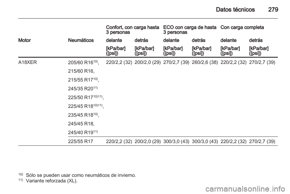 OPEL INSIGNIA 2012.5 Manual de Instrucciones (in Spanish) OPEL INSIGNIA 2012.5 Manual de Instrucciones (in Spanish)
