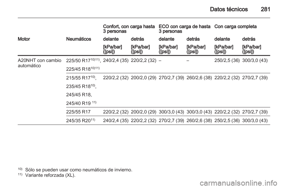 OPEL INSIGNIA 2012.5 Manual de Instrucciones (in Spanish) OPEL INSIGNIA 2012.5 Manual de Instrucciones (in Spanish)