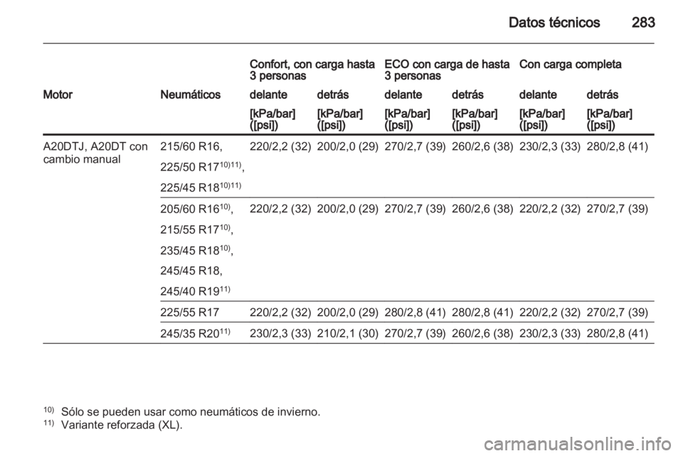 OPEL INSIGNIA 2012.5 Manual de Instrucciones (in Spanish) OPEL INSIGNIA 2012.5 Manual de Instrucciones (in Spanish)