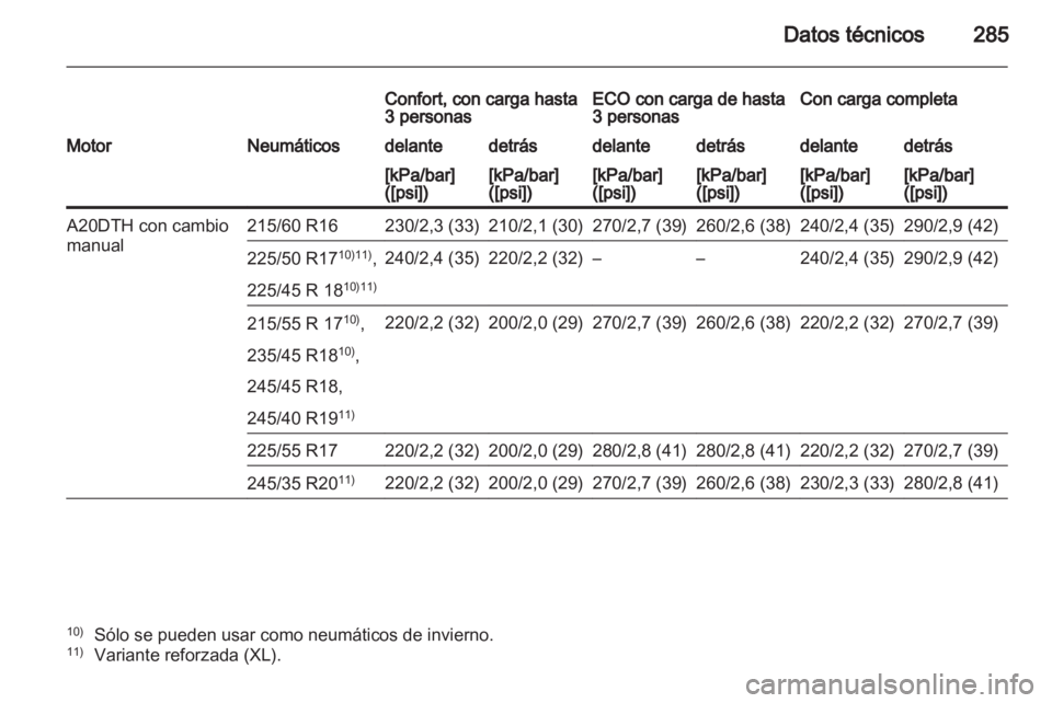 OPEL INSIGNIA 2012.5 Manual de Instrucciones (in Spanish) OPEL INSIGNIA 2012.5 Manual de Instrucciones (in Spanish)