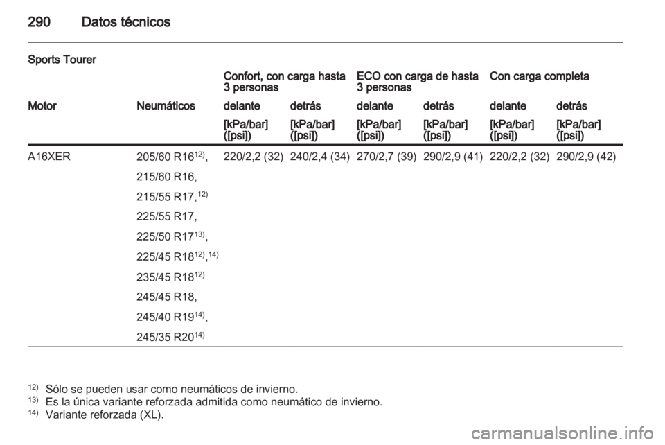OPEL INSIGNIA 2012.5 Manual de Instrucciones (in Spanish) OPEL INSIGNIA 2012.5 Manual de Instrucciones (in Spanish)