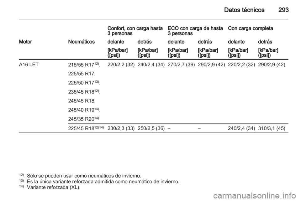 OPEL INSIGNIA 2012.5 Manual de Instrucciones (in Spanish) OPEL INSIGNIA 2012.5 Manual de Instrucciones (in Spanish)