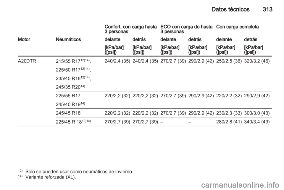 OPEL INSIGNIA 2012.5 Manual de Instrucciones (in Spanish) OPEL INSIGNIA 2012.5 Manual de Instrucciones (in Spanish)