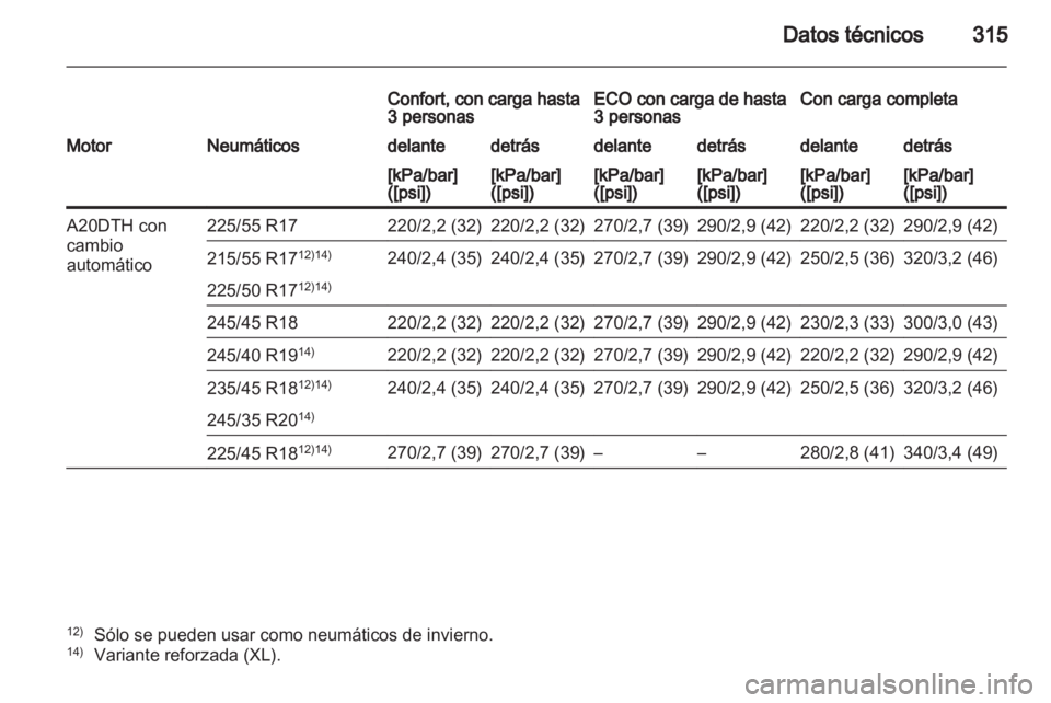 OPEL INSIGNIA 2012.5 Manual de Instrucciones (in Spanish) OPEL INSIGNIA 2012.5 Manual de Instrucciones (in Spanish)