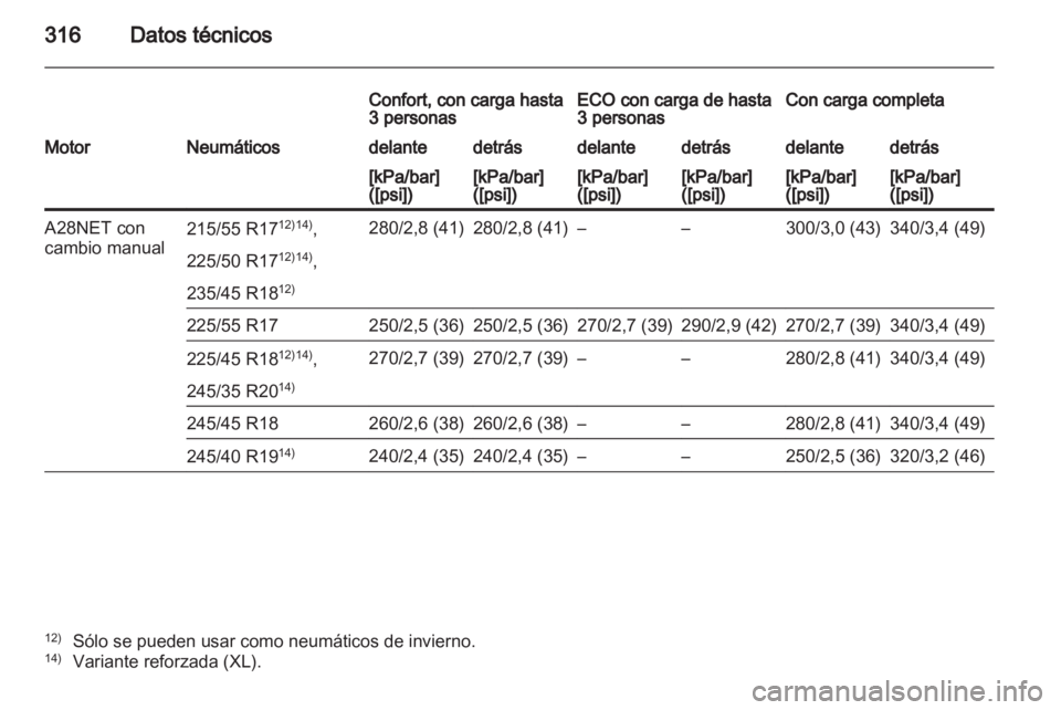 OPEL INSIGNIA 2012.5 Manual de Instrucciones (in Spanish) OPEL INSIGNIA 2012.5 Manual de Instrucciones (in Spanish)