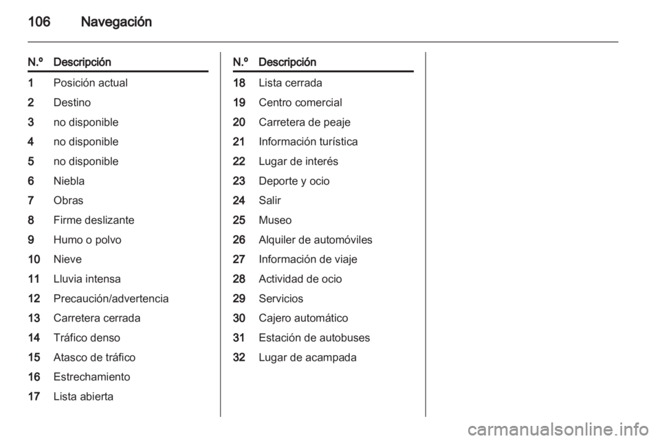 OPEL INSIGNIA 2013 Manual de infoentretenimiento (in Spanish) OPEL INSIGNIA 2013 Manual de infoentretenimiento (in Spanish)