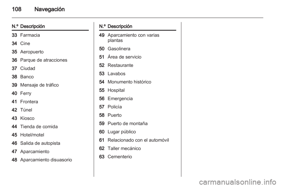 OPEL INSIGNIA 2013 Manual de infoentretenimiento (in Spanish) OPEL INSIGNIA 2013 Manual de infoentretenimiento (in Spanish)
