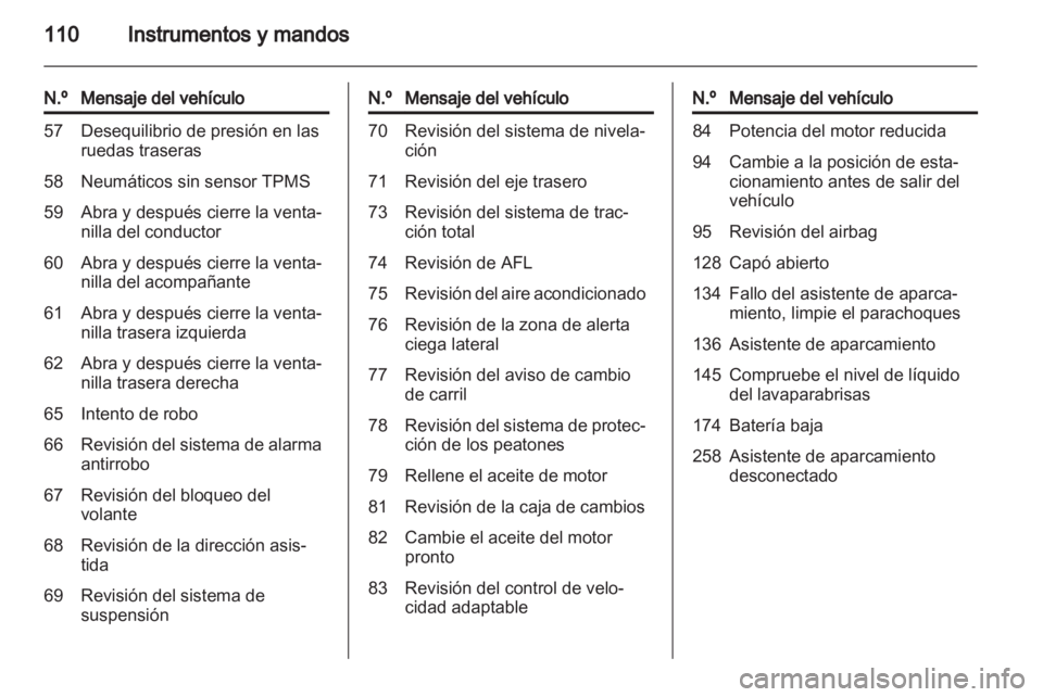OPEL INSIGNIA 2013 Manual de Instrucciones (in Spanish) OPEL INSIGNIA 2013 Manual de Instrucciones (in Spanish)