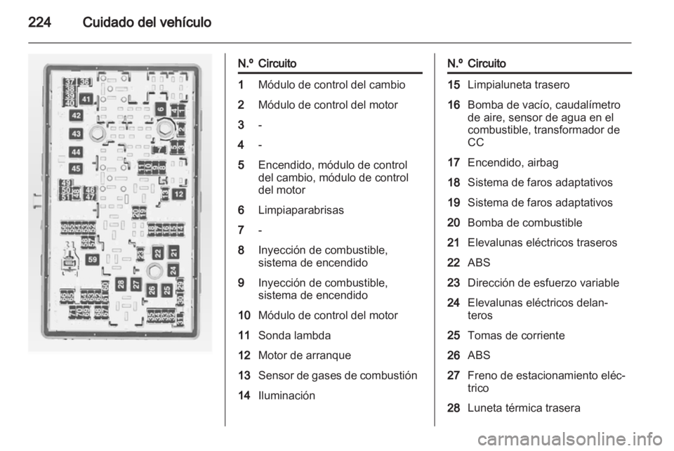 OPEL INSIGNIA 2013 Manual de Instrucciones (in Spanish) OPEL INSIGNIA 2013 Manual de Instrucciones (in Spanish)