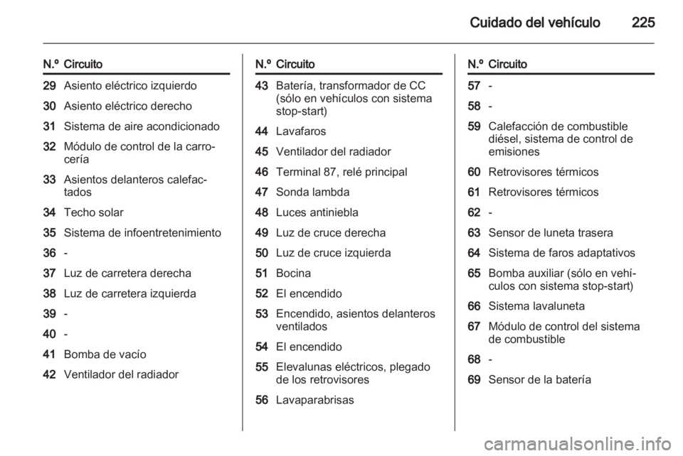 OPEL INSIGNIA 2013 Manual de Instrucciones (in Spanish) OPEL INSIGNIA 2013 Manual de Instrucciones (in Spanish)