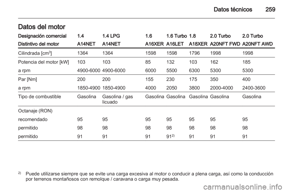OPEL INSIGNIA 2013 Manual de Instrucciones (in Spanish) OPEL INSIGNIA 2013 Manual de Instrucciones (in Spanish)