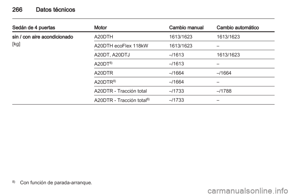 OPEL INSIGNIA 2013 Manual de Instrucciones (in Spanish) OPEL INSIGNIA 2013 Manual de Instrucciones (in Spanish)
