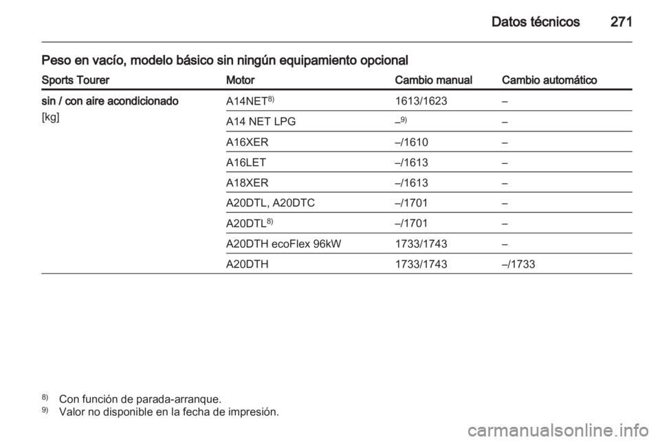 OPEL INSIGNIA 2013 Manual de Instrucciones (in Spanish) OPEL INSIGNIA 2013 Manual de Instrucciones (in Spanish)