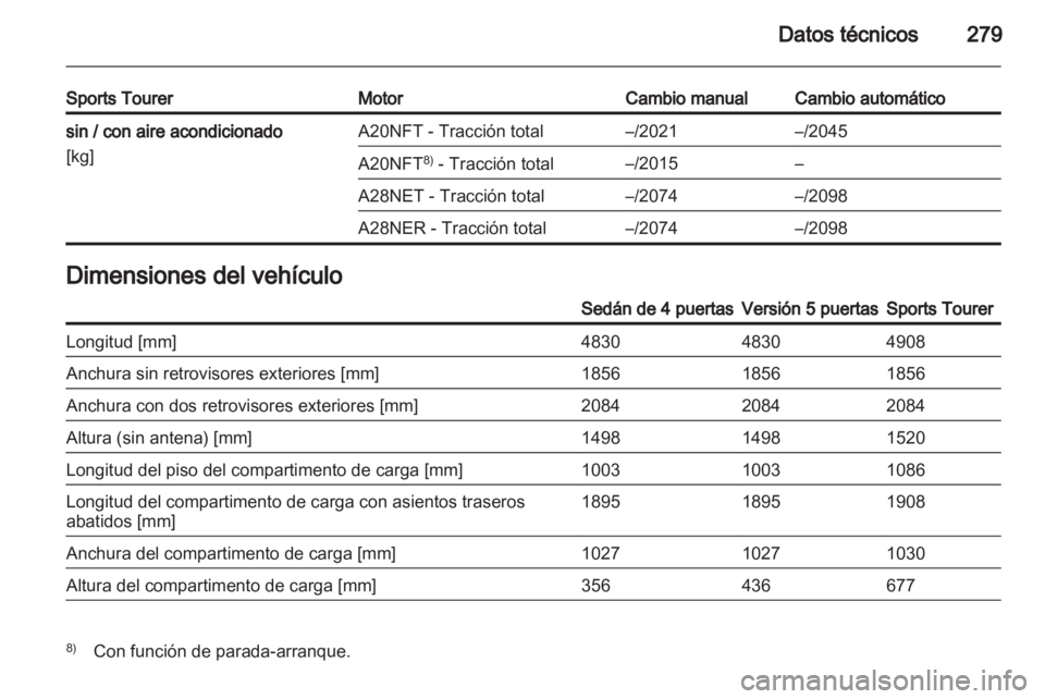 OPEL INSIGNIA 2013 Manual de Instrucciones (in Spanish) OPEL INSIGNIA 2013 Manual de Instrucciones (in Spanish)