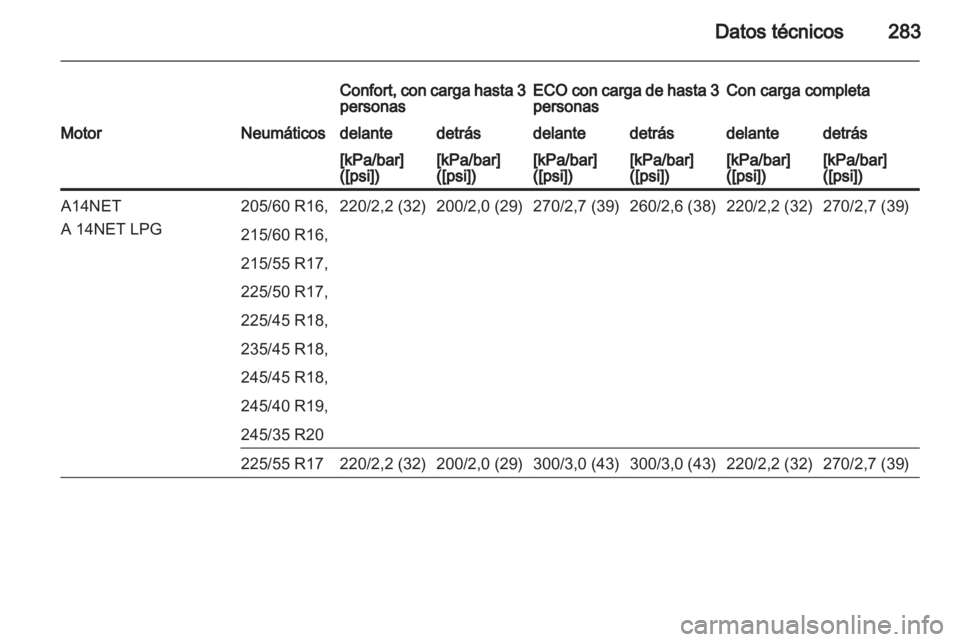 OPEL INSIGNIA 2013 Manual de Instrucciones (in Spanish) OPEL INSIGNIA 2013 Manual de Instrucciones (in Spanish)