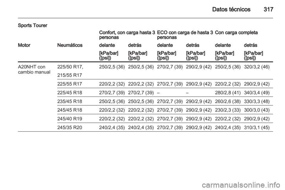 OPEL INSIGNIA 2013 Manual de Instrucciones (in Spanish) OPEL INSIGNIA 2013 Manual de Instrucciones (in Spanish)