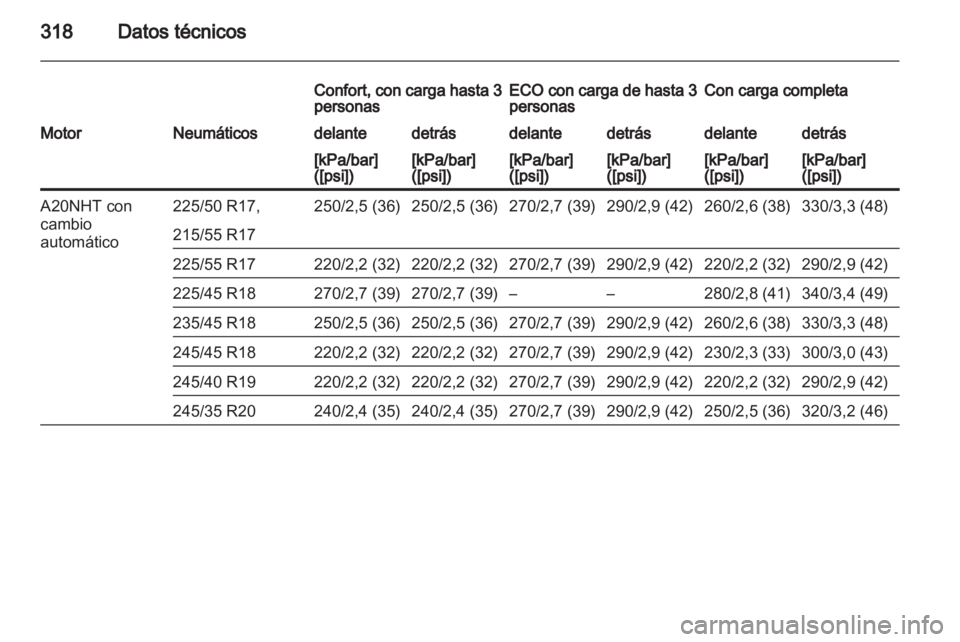 OPEL INSIGNIA 2013 Manual de Instrucciones (in Spanish) OPEL INSIGNIA 2013 Manual de Instrucciones (in Spanish)