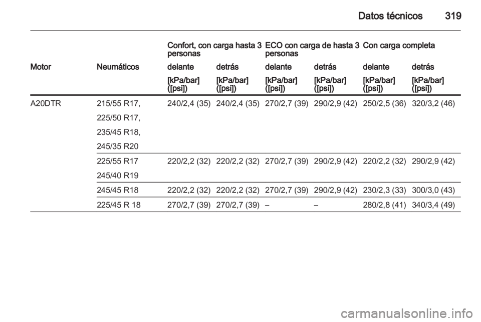 OPEL INSIGNIA 2013 Manual de Instrucciones (in Spanish) OPEL INSIGNIA 2013 Manual de Instrucciones (in Spanish)