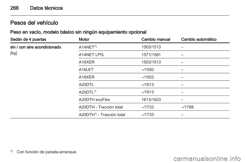 OPEL INSIGNIA 2013.5 Manual de Instrucciones (in Spanish) OPEL INSIGNIA 2013.5 Manual de Instrucciones (in Spanish)