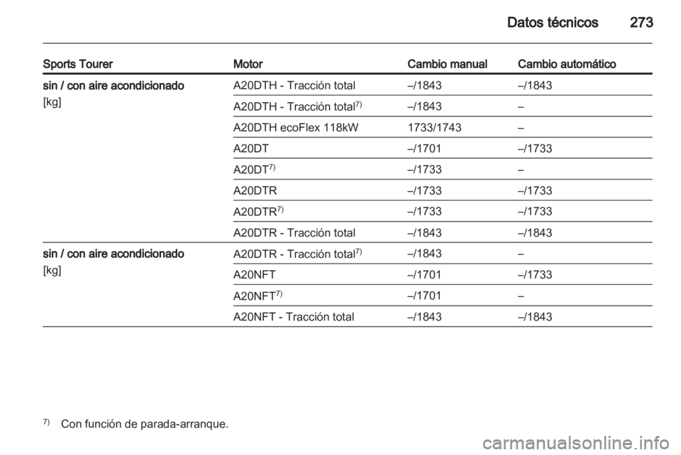 OPEL INSIGNIA 2013.5 Manual de Instrucciones (in Spanish) OPEL INSIGNIA 2013.5 Manual de Instrucciones (in Spanish)