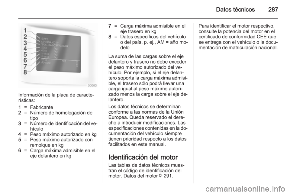OPEL INSIGNIA 2014 Manual de Instrucciones (in Spanish) Datos técnicos287
Información de la placa de caracte‐
rísticas:
1=Fabricante2=Número de homologación de
tipo3=Número de identificación del ve‐
hículo4=Peso máximo autorizado en kg5=Peso m OPEL INSIGNIA 2014 Manual de Instrucciones (in Spanish) Datos técnicos287
Información de la placa de caracte‐
rísticas:
1=Fabricante2=Número de homologación de
tipo3=Número de identificación del ve‐
hículo4=Peso máximo autorizado en kg5=Peso m