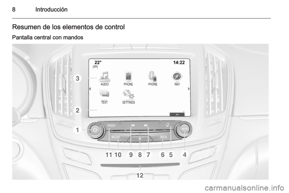 OPEL INSIGNIA 2014.5  Manual de infoentretenimiento (in Spanish) 8IntroducciónResumen de los elementos de control
Pantalla central con mandos 